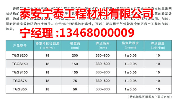 c鿴Ԕ(x)Ϣ(bio)} xΔ(sh)3019